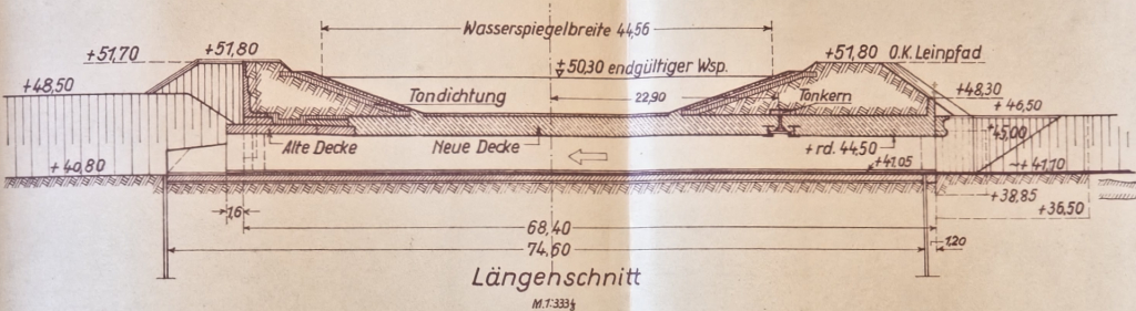 Sheet 8: Longitudinal section